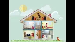 Gyproc Habito - Sound Reducing Plasterboard thumbnail